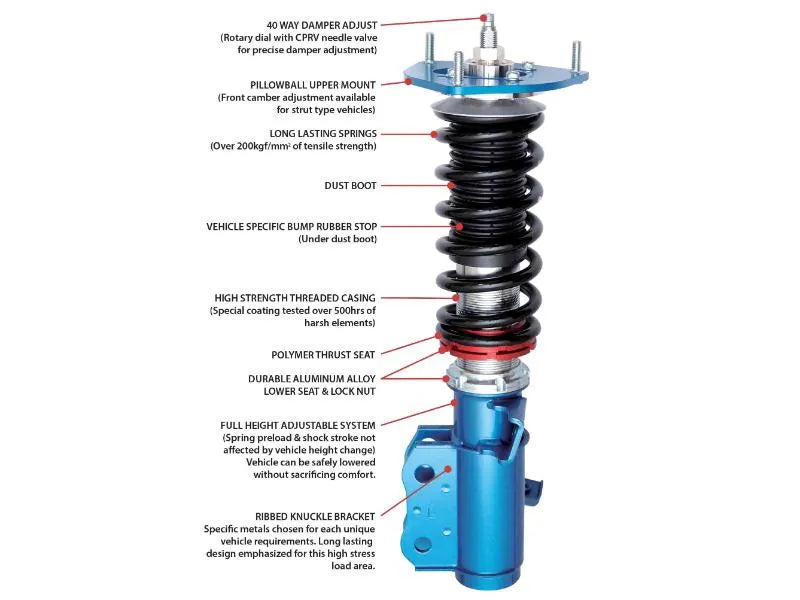 Cusco Street Zero-A Coilover Kit [for 2017+ Honda Civic]